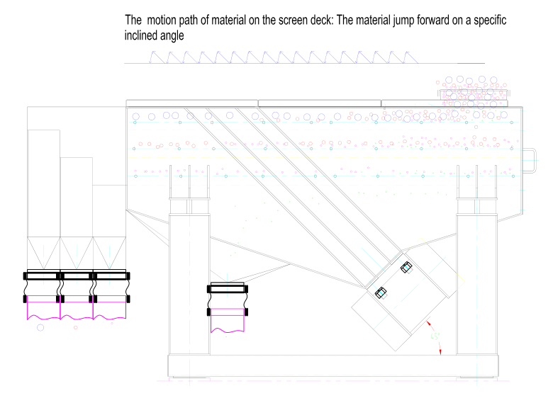 Material Moving Trajectory