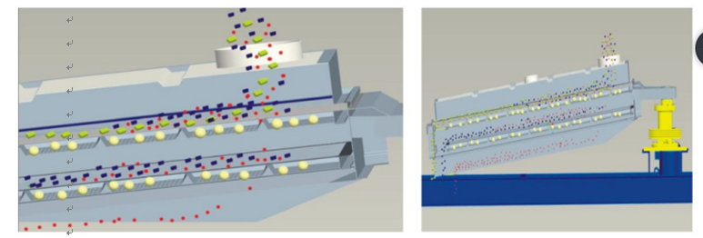 gyratory sifter material feed