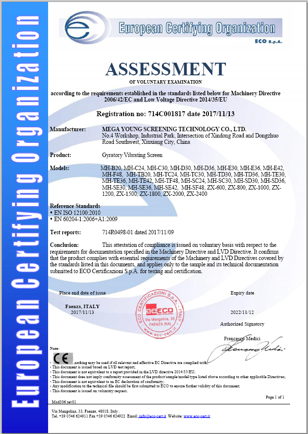 screener CE certificate