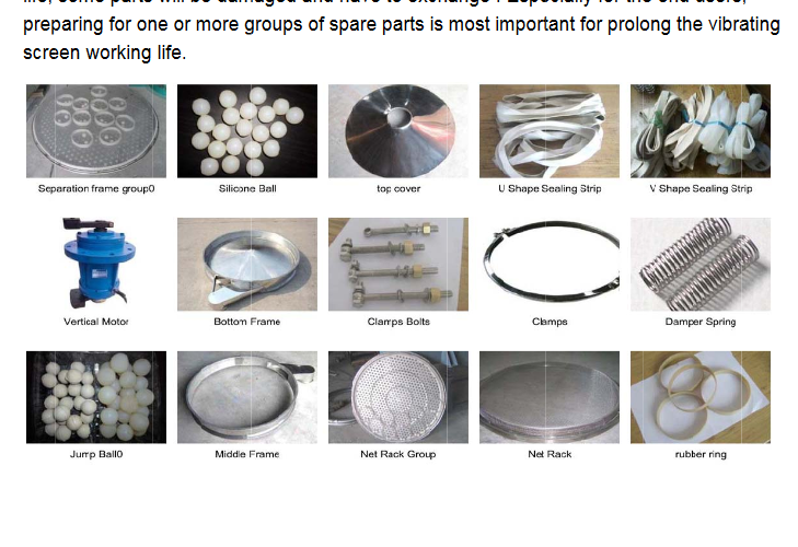 Rotary Round Vibrating Screen Spare Parts Sample